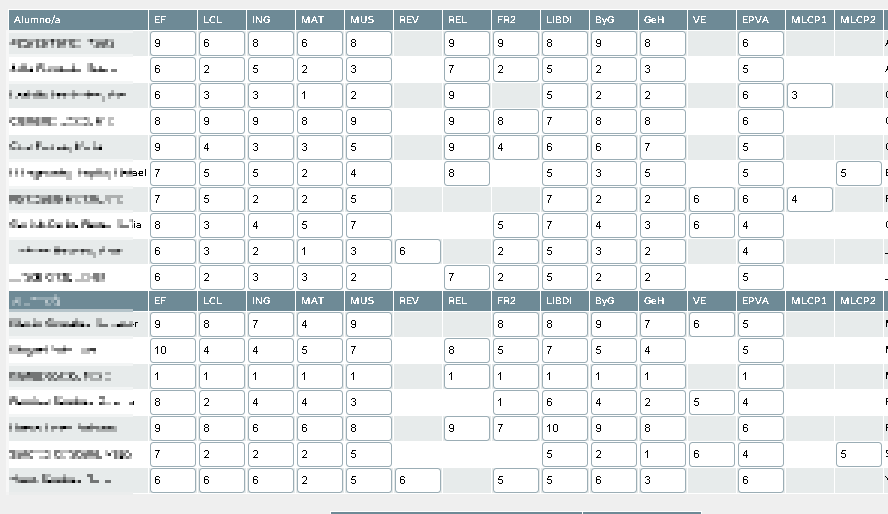 evaluacion1